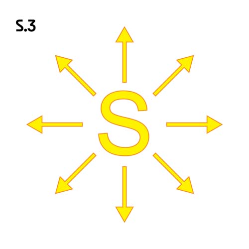 SOS_motiv3.jpg SOS_motiv3.jpg